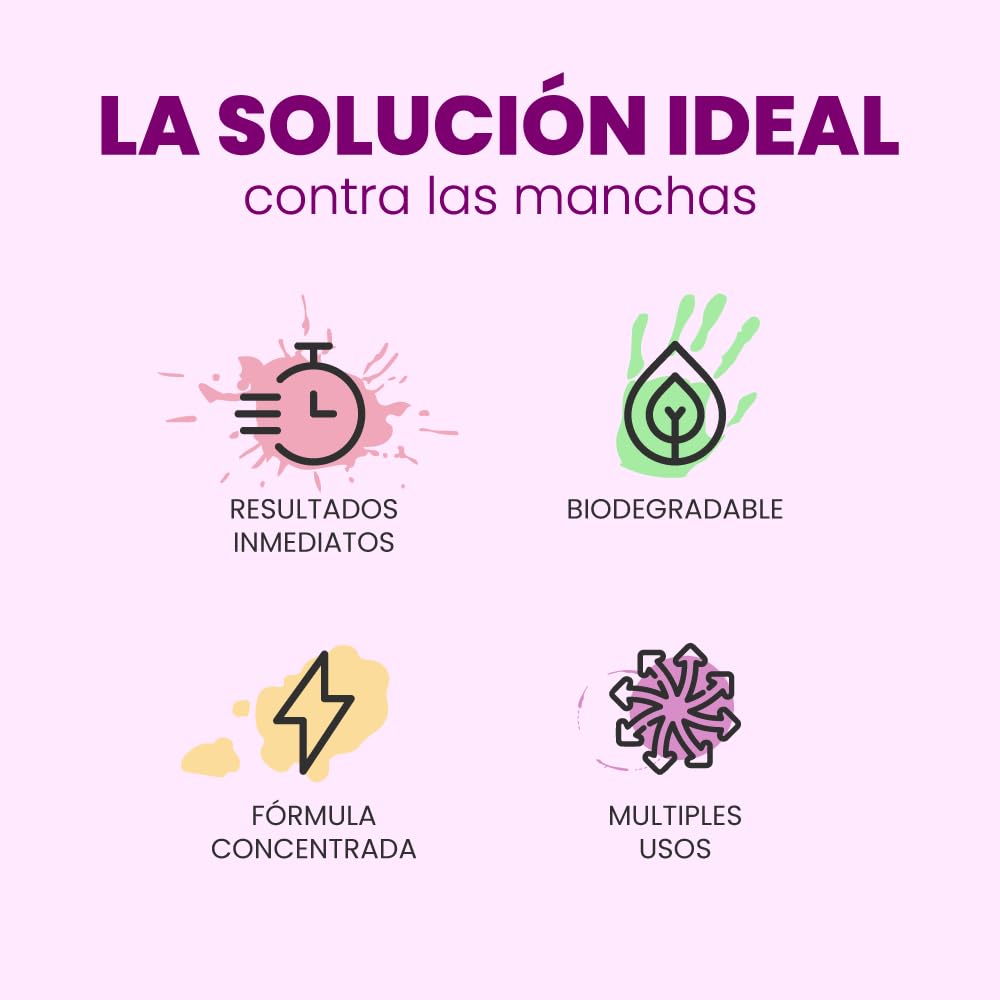 Kit Drops - Desengrasante Multipropósito + Quitamanchas BYE BYE 250mL + 2 Quitamanchas BYE BYE 50 mL