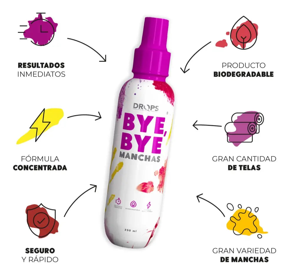 Super Kit De Limpieza Con 4 Productos