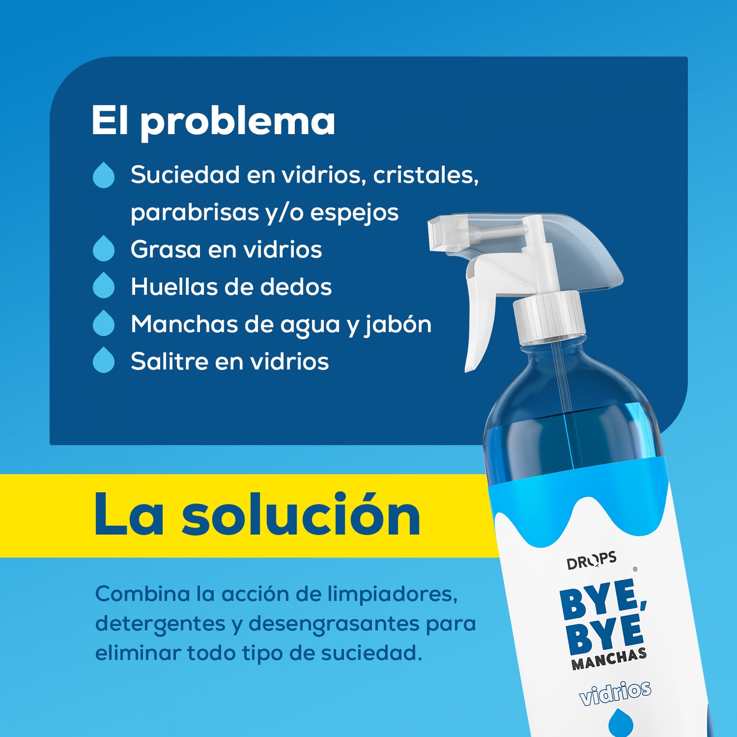 Limpia Vidrios X12 unds